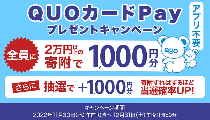 【三越伊勢丹ふるさと納税】百貨店外の顧客もターゲットとした
QUOカードPayプレゼントキャンペーンを初開催