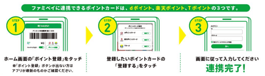 ファミマのアプリへのポイントカード連携方法