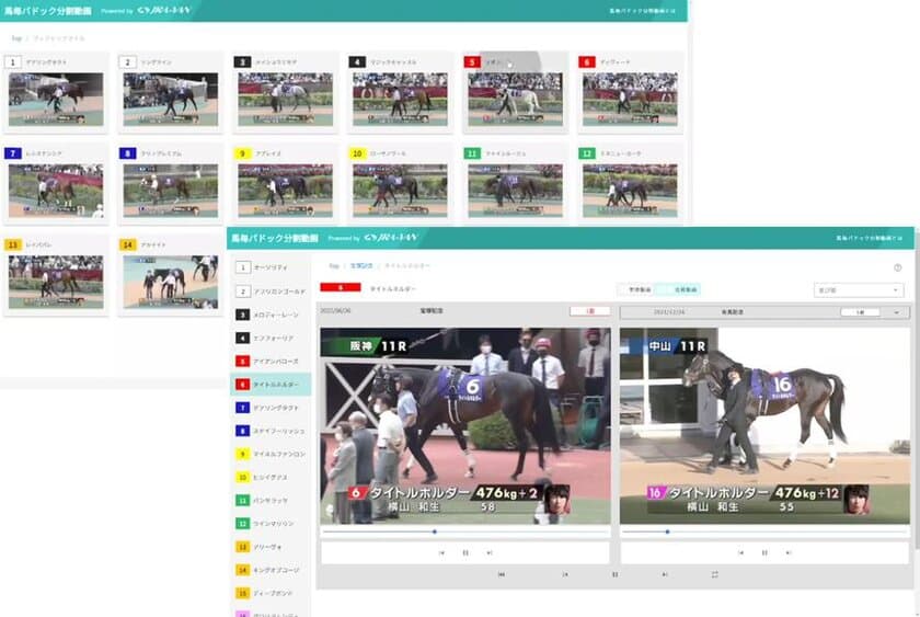 ～競馬×AIで、全く新しい競馬の楽しみ方を提供～　
「馬別パドック分割動画」の試験公開を実施中