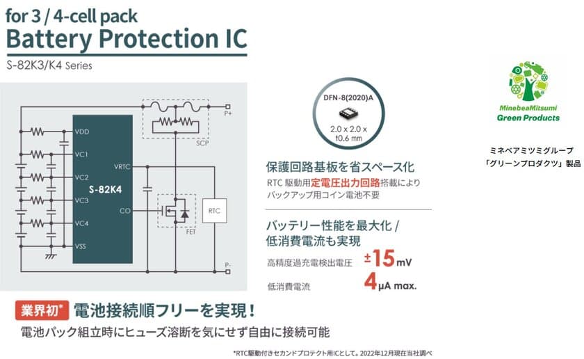 業界初(※1)電池接続順フリーを実現！
3セル/4セル直列用 セカンドプロテクトIC 「S-82K3/K4シリーズ」発売