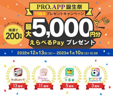 PRO.APP誕生祭 13周年プレゼントキャンペーン