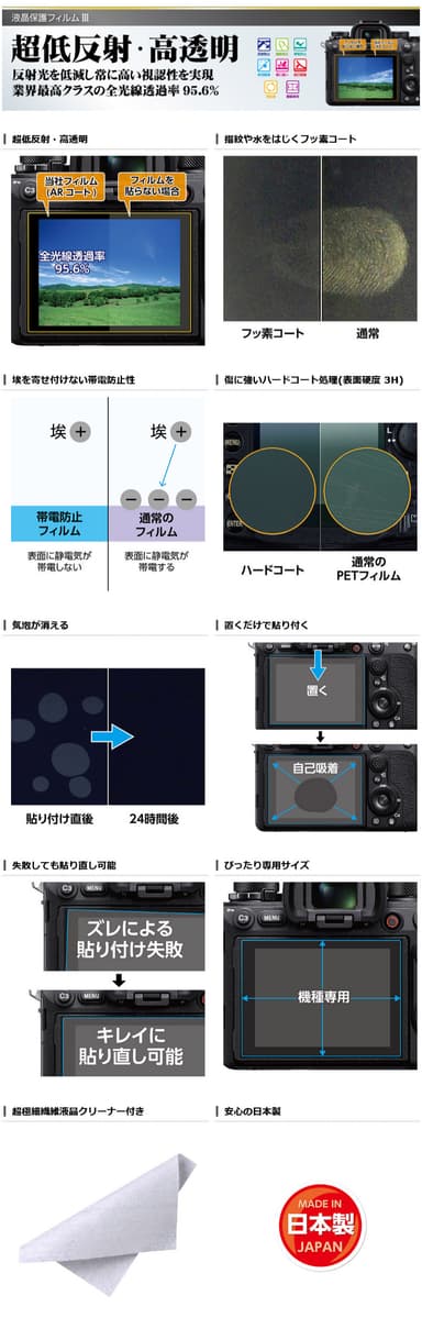 PENTAX KF 専用 液晶保護フィルムIII　商品特長