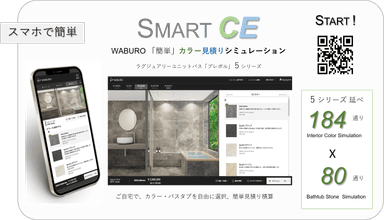 SMART CE Overview