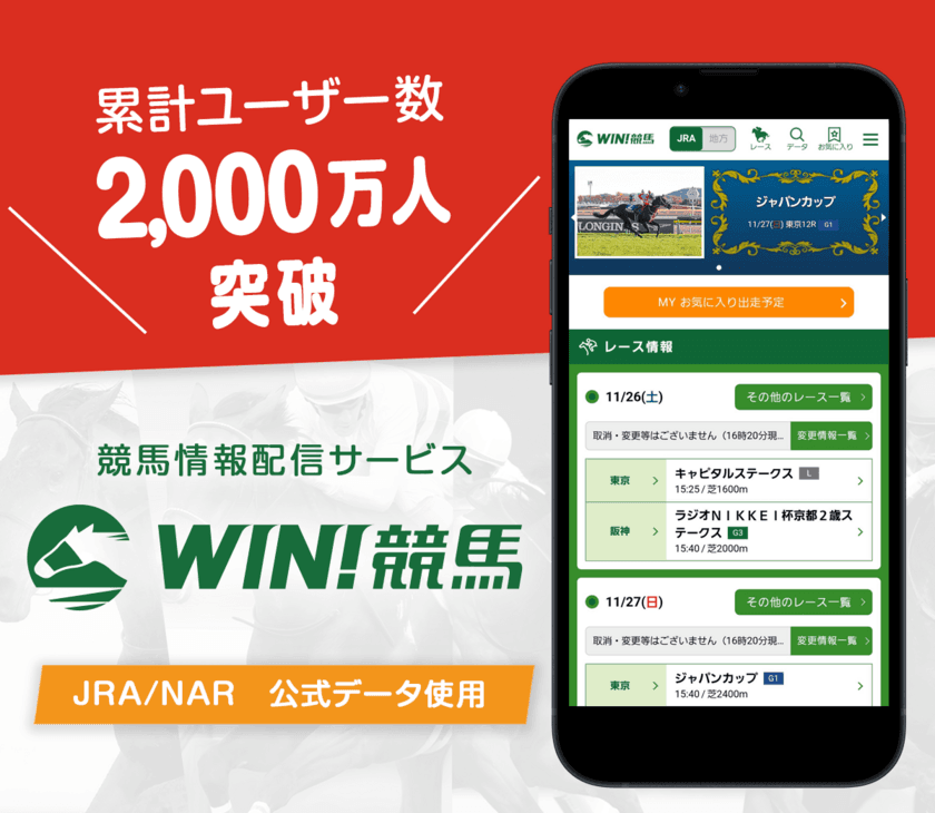 リリース10周年を迎える『WIN!競馬』が全面リニューアル
　デザインの刷新により、さらに使いやすく便利に！