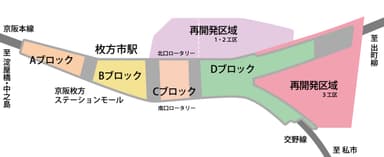 ブロック図