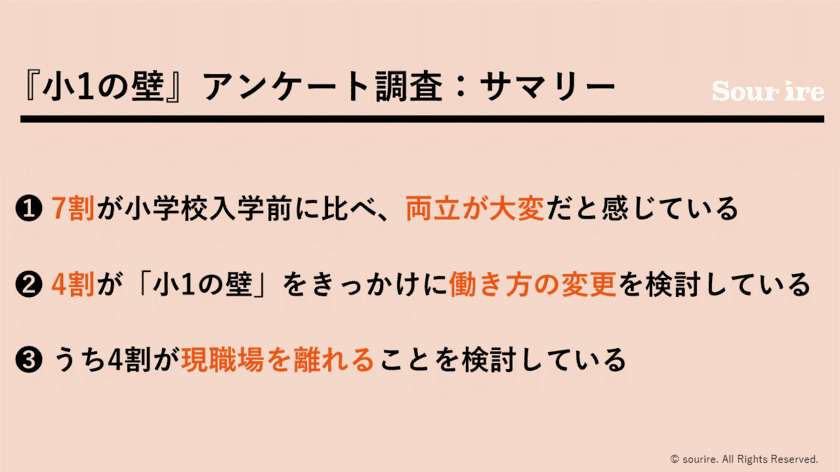 まだまだ高い『小1の壁』　
4割が『小1の壁』をきっかけに働き方の変更を検討