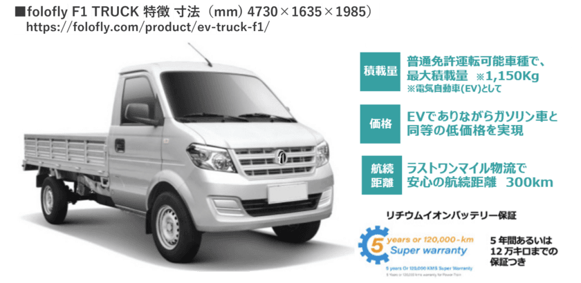 フォロフライのEVトラックを使用した
再生可能エネルギー活用による
環境配慮型シェアサイクルの実証実験が開始