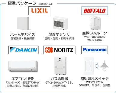 パッケージ商品