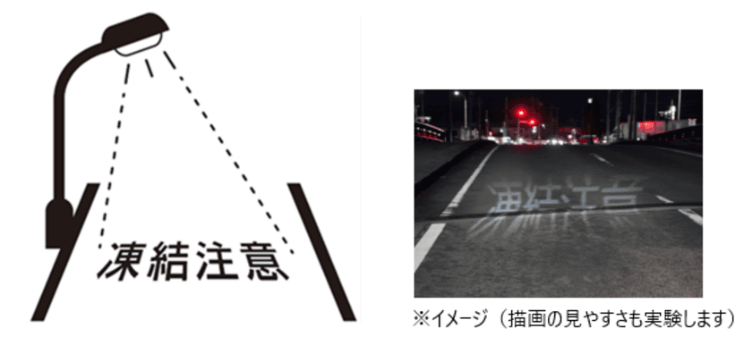 裾野市において冬季の路面凍結対策として初の試み
　LED照明を活用した路面描画で
ドライバーに注意喚起を行う実証実験を開始