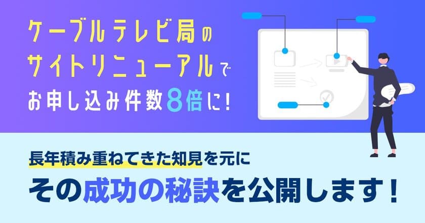 ケーブルテレビ局のサイトリニューアルで
お申し込み件数が8倍に！その成功の秘訣をWeb制作会社が公開