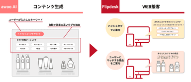 活用イメージ_1