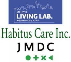 株式会社JMDC、株式会社ハビタスケア