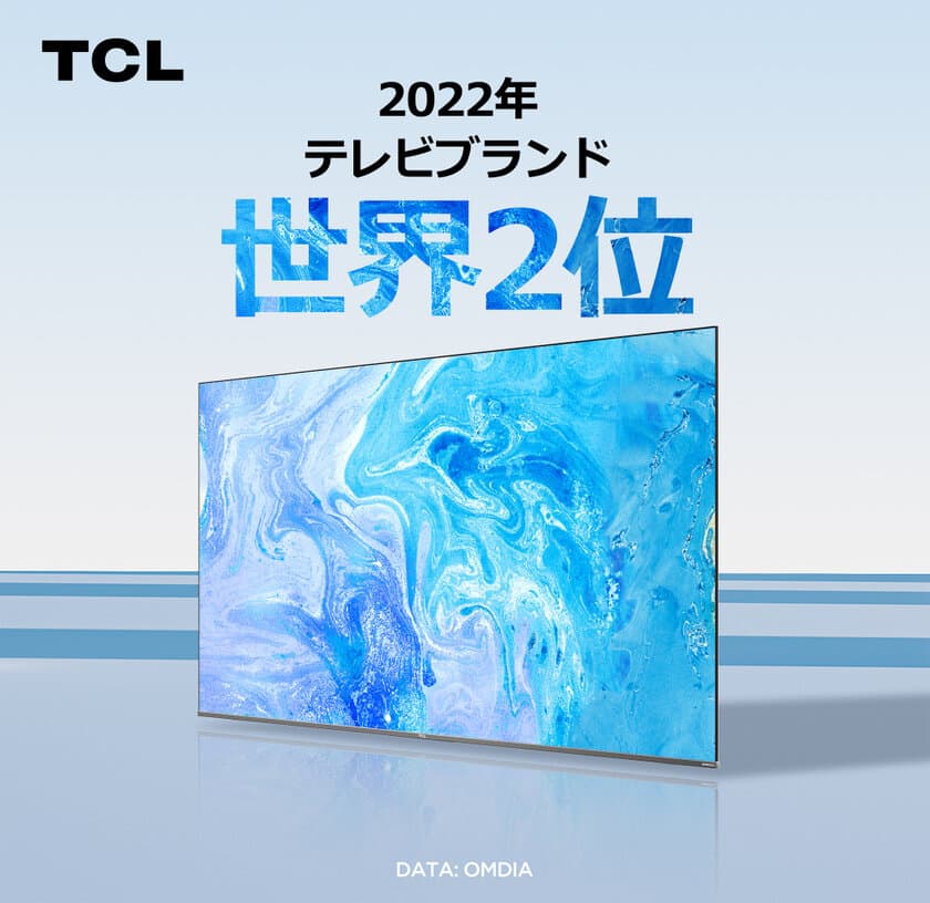 TCLがテレビブランド世界トップ2であり、98インチテレビの
世界シェア1位を2022年も維持したことを発表(OMDIA調べ)