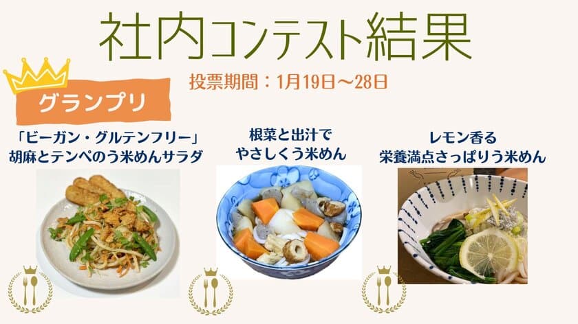 「健康経営」をテーマにしたレシピコンテストを開催　
NCネットワークが食生活の見直しから社員の健康促進をサポート