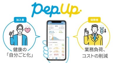 Pep Upイメージ