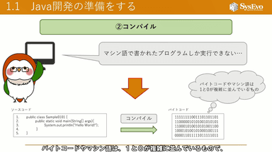 eラーニング「Java基礎Part1」