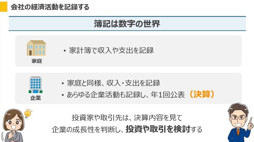 リスクモンスター、サイバックスUniv.で3月22日より提供開始　
eラーニング「はじめての簿記～仕訳から決算までの流れを学ぶ～」