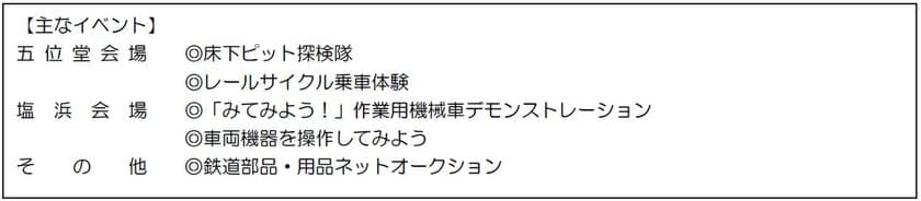 「きんてつ鉄道まつり２０２３～Spring～」を開催！