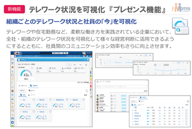 新機能「プレゼンス」