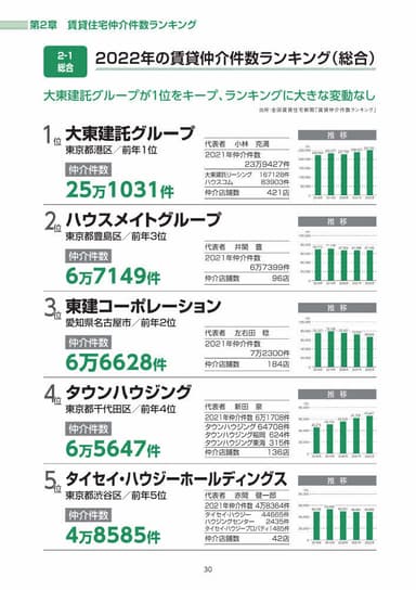 誌面サンプル2