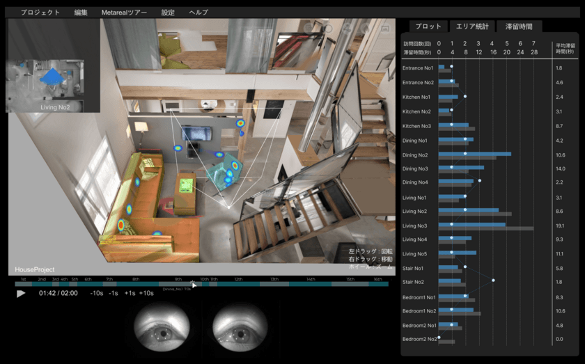 3次元空間内での視線／行動分析アプリ
『FOVE Gaze Analyzer Architecture』を正式リリース　
～5月15日より企業や学術機関向けに提供を開始～