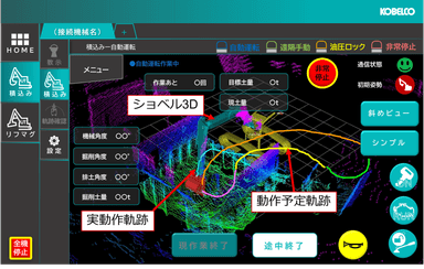 実証実験の様子(管理画面)