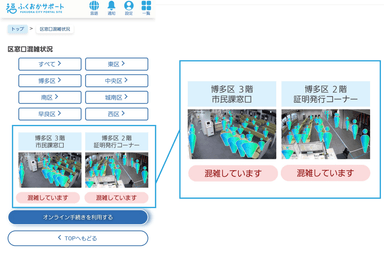 混雑状況可視化のイメージ