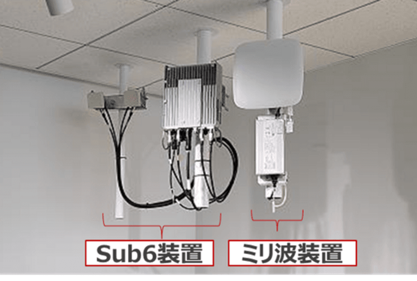 ローカル5GにおけるNR-DC技術を活用した高精細4K映像の同時伝送に成功 