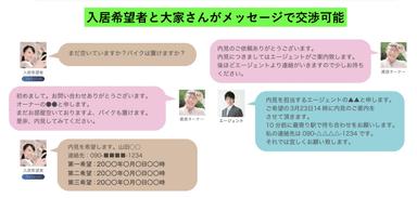 大家さんと入居希望者のメッセージのやり取りイメージ