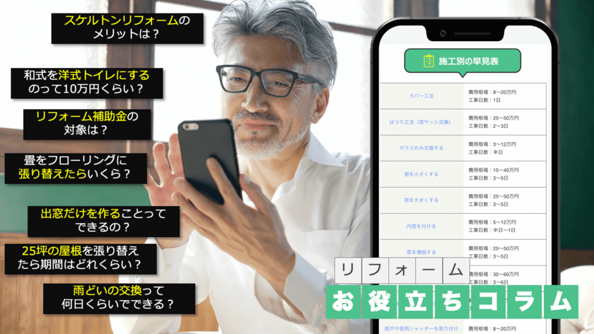 リフォームの費用相場や工事代を抑えるコツが
一目でわかる新コンテンツを公開！