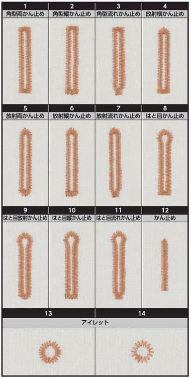 EB-1_ボタンホールパターン