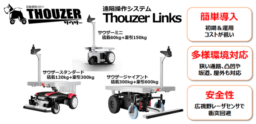 協栄産業、新幹線荷物輸送「はこビュン」による
多量輸送トライアルに参加