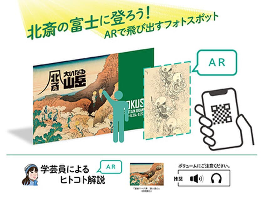 すみだ北斎美術館で開催の企画展「北斎 大いなる山岳」で
「北斎の富士に登ろう！ARで飛び出すフォトスポット」が登場