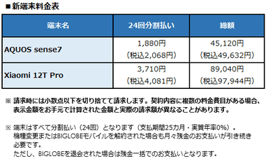 新端末料金表