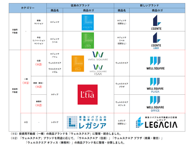 商品ブランドロゴ