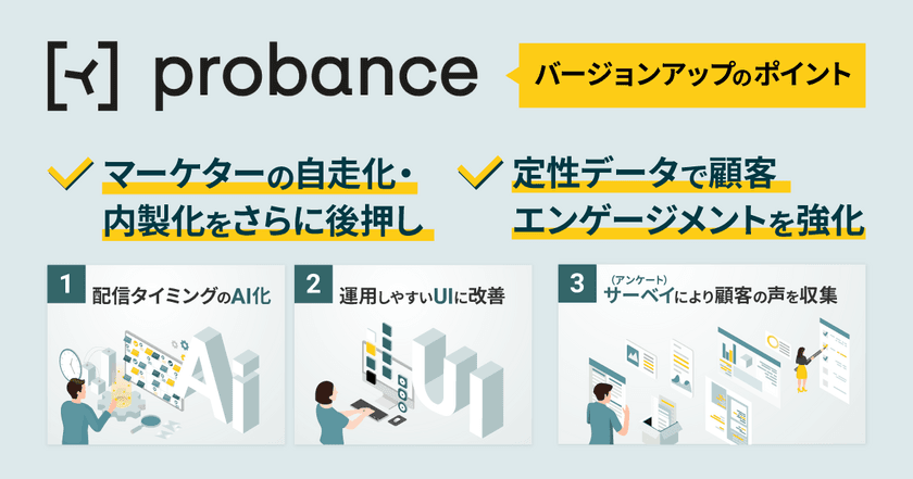 ブレインパッド、BtoC向けMA「Probance」のバージョンアップを発表