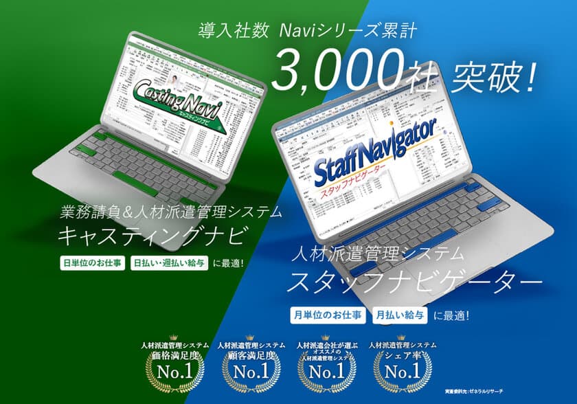 人材派遣管理システム
【スタッフナビゲーター／キャスティングナビ】
月額プランの提供を開始