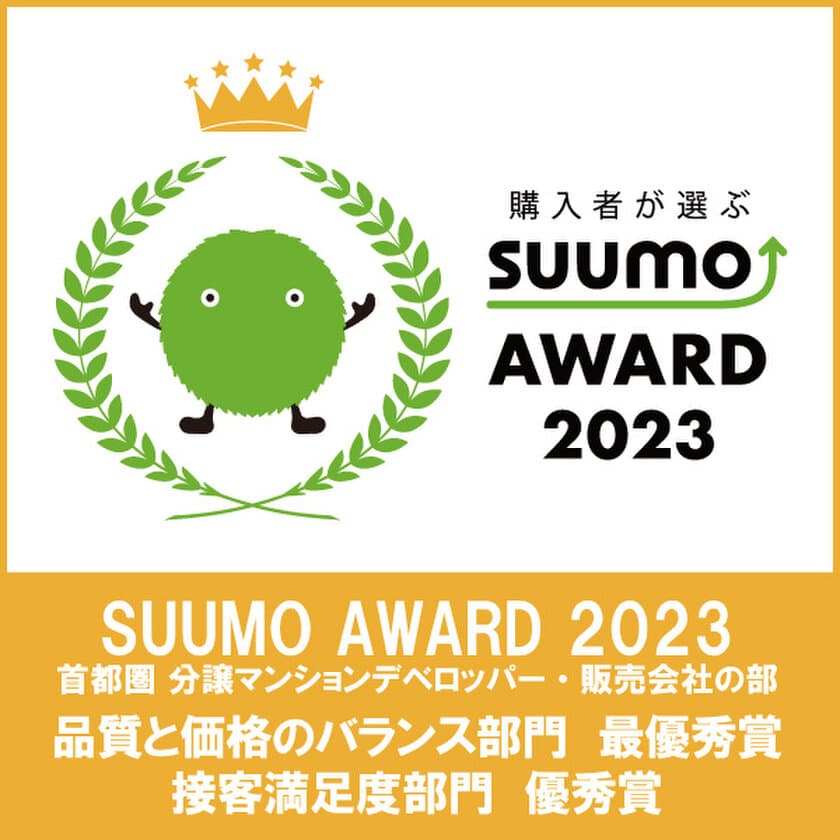 ～新築マンション購入者が選んだ 顧客満足度ランキング～
「SUUMO AWARD」2023年首都圏版　
「品質と価格のバランス部門」で最優秀賞、
「接客満足度部門」で優秀賞を受賞