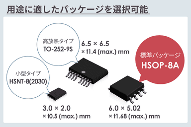 S-19721_package_lineup