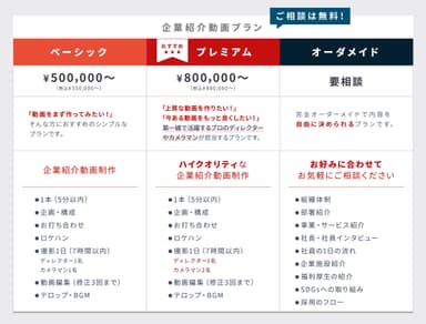 企業紹介動画プラン　3つのメニューから選べる料金表