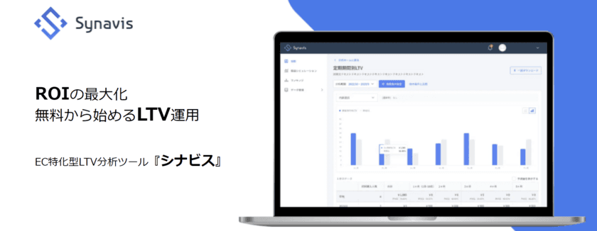 株式会社ディーアンドエム、オンライン通販のROIを
最大化する分析ツール「Synavis」の提供開始　
無料～利用開始！LTVの分析に加え、
機械学習により定期購入の継続確率も予測可能に