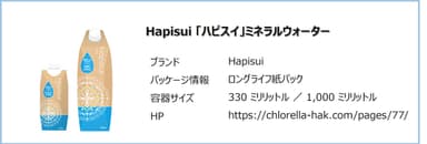 Hapisui「ハピスイ」ミネラルウォーター