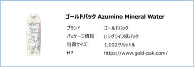 ゴールドパック Azumino Mineral Water