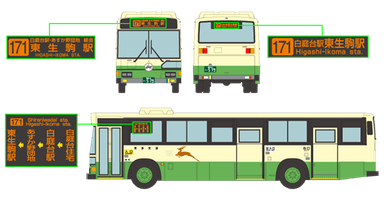 車両の使用１