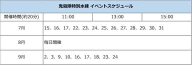 「鬼殺隊特別水練」イベントスケジュール