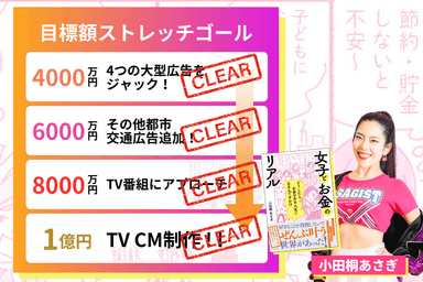 小田桐 あさぎストレッチゴールの1億円を達成