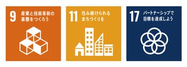 SDGs目標達成に寄与