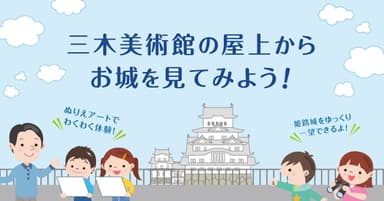 屋上からの姫路城眺望案内