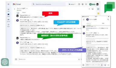 利用イメージ(Google チャット)