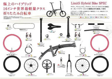 Limit5 Hybrid Bike SPEC-分解画像